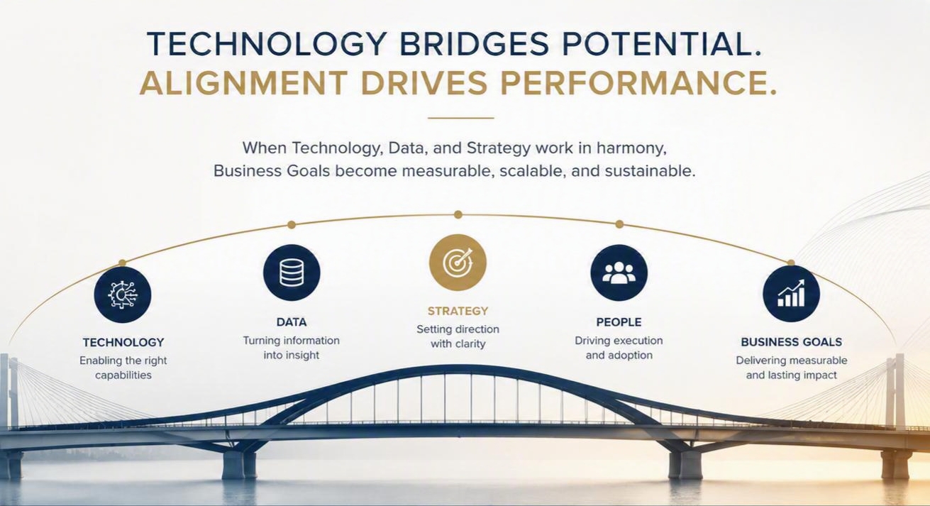 Stop Building Data Products for IT. Start Building Them for Business.